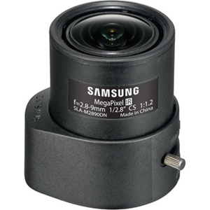Camera Lenses
