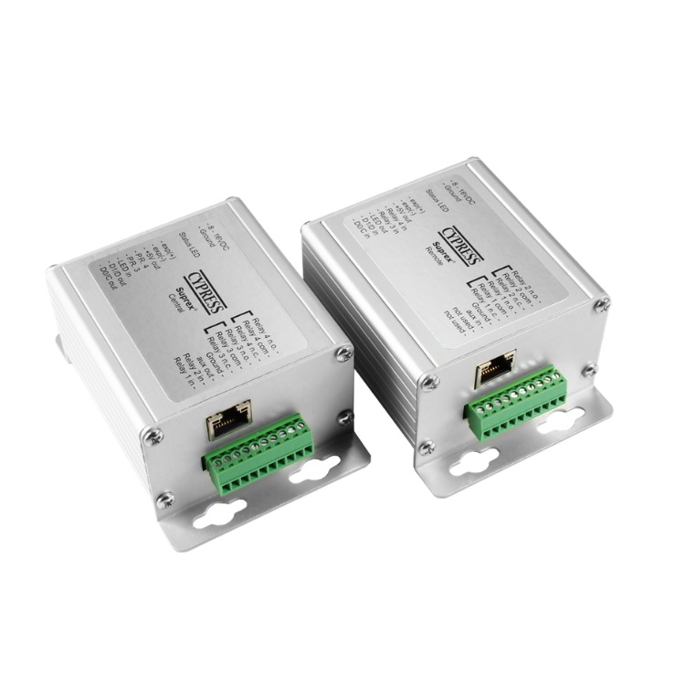 Cypress Reader Extender Ethernet