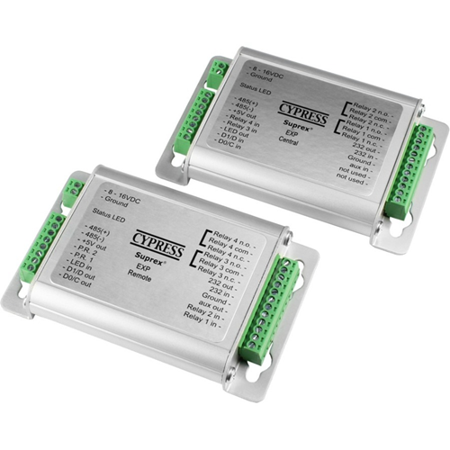 Cypress Reader Expansion Module Set