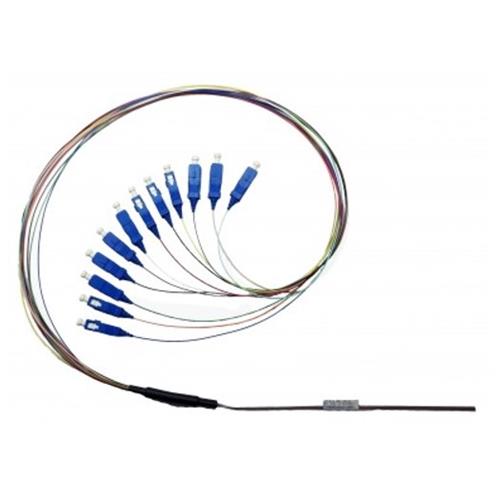 Breakout Kit, 12f Ribbon, Sm, Lc, 3m