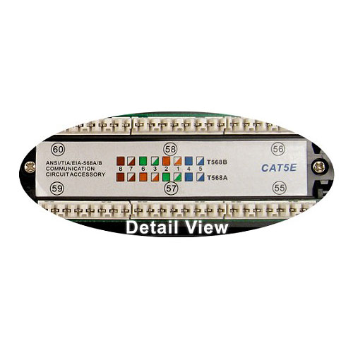 CAT5E 12 PORT PATCH PANEL RM