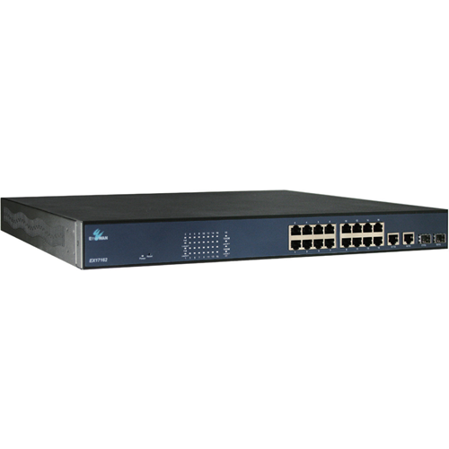 EtherWAN EX17162 Ethernet Switch
